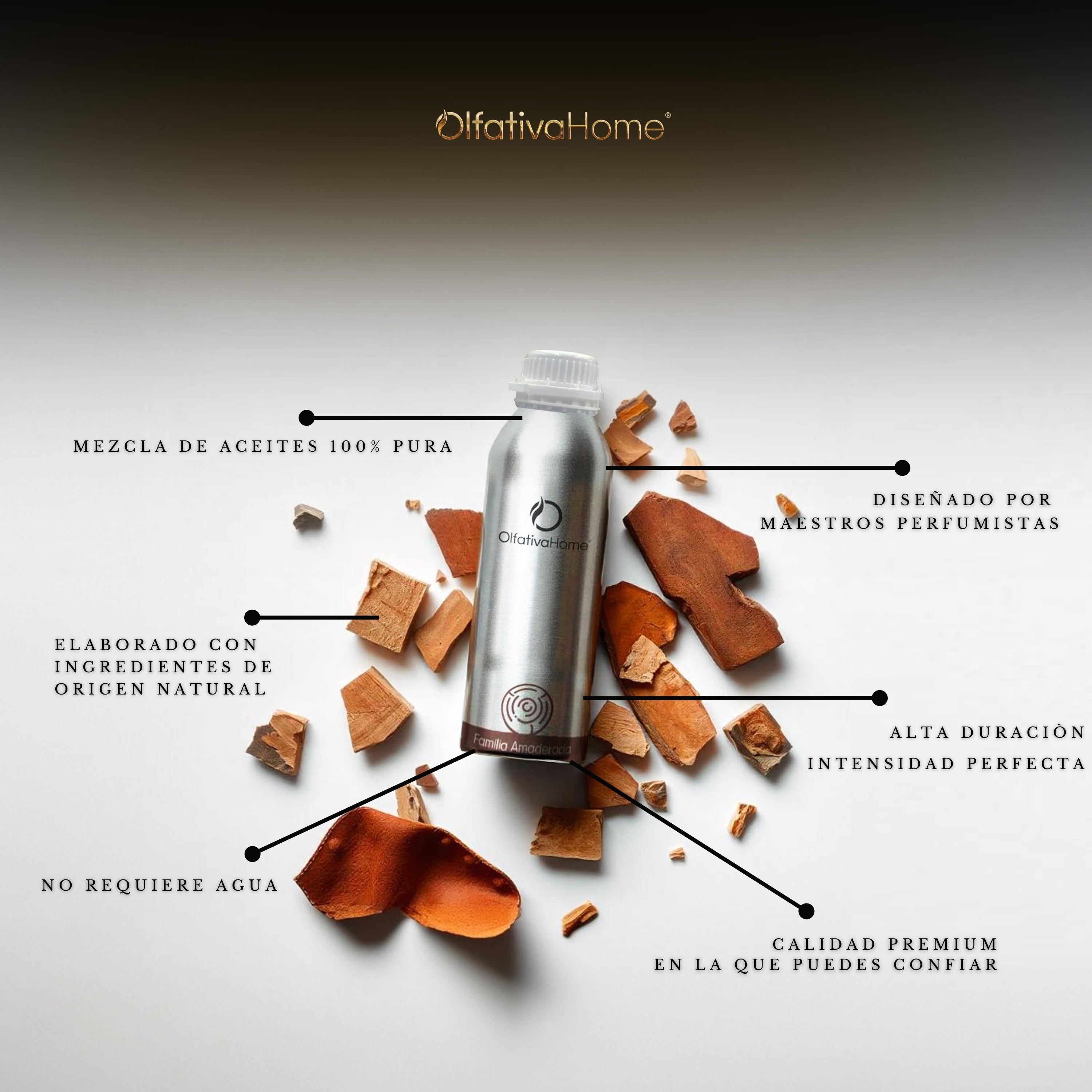 Aroma Godfather (Sándalo - Cuero)